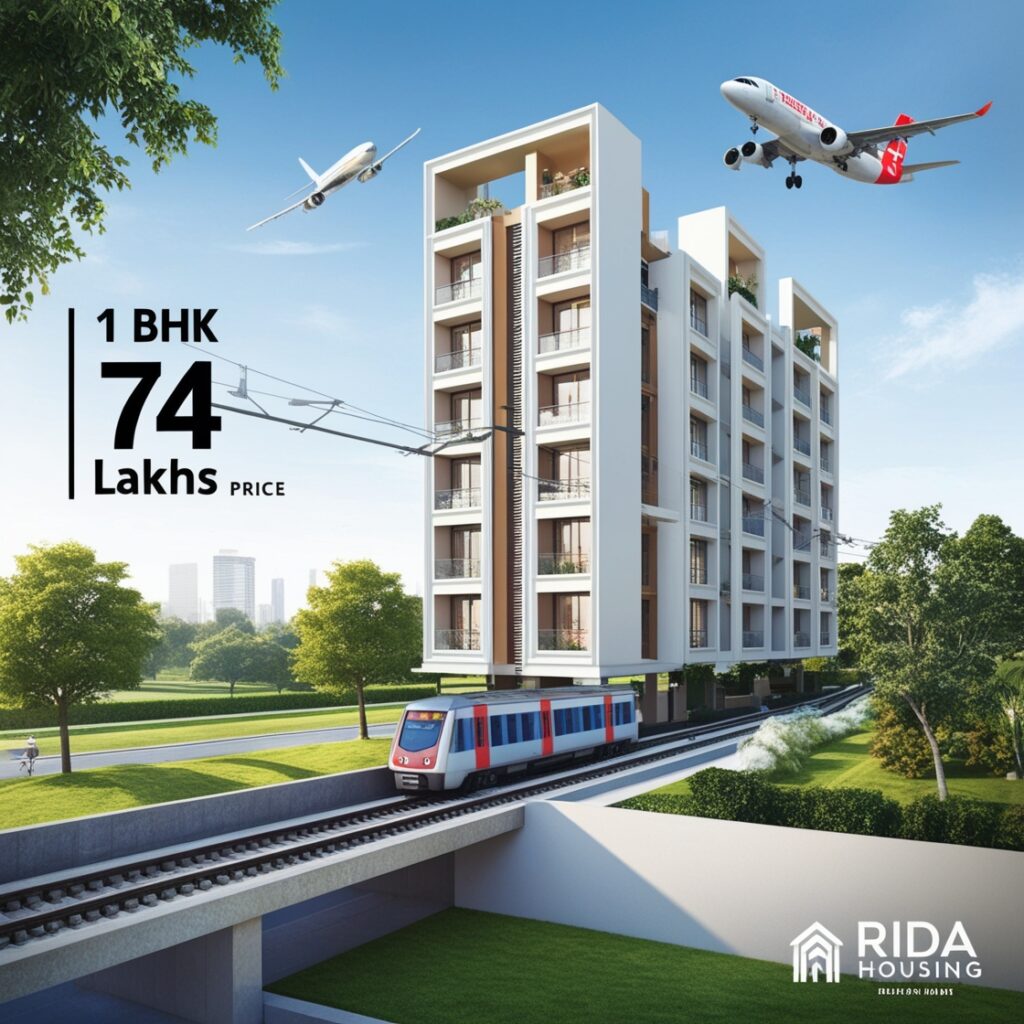 Real Estate Market