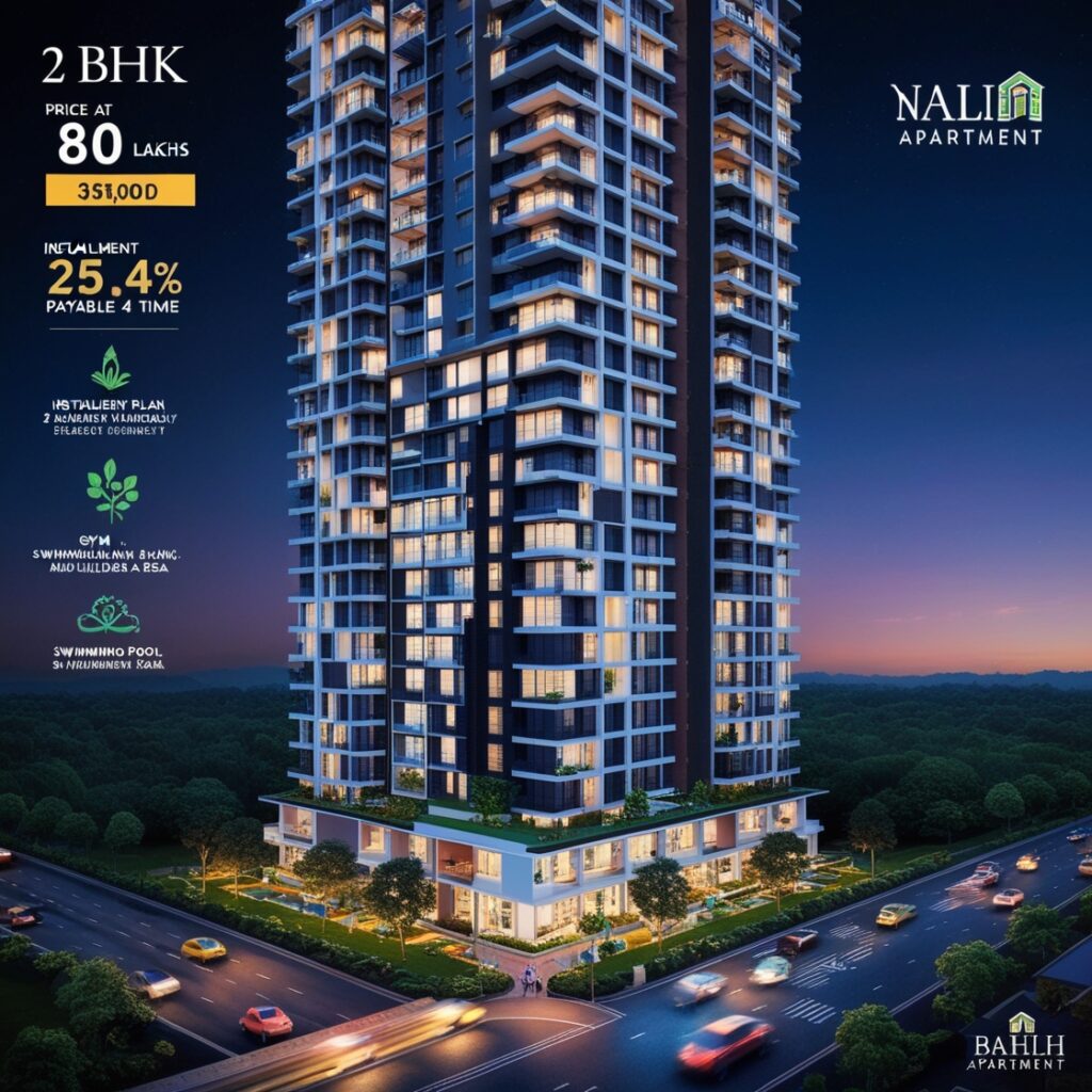Real Estate Market